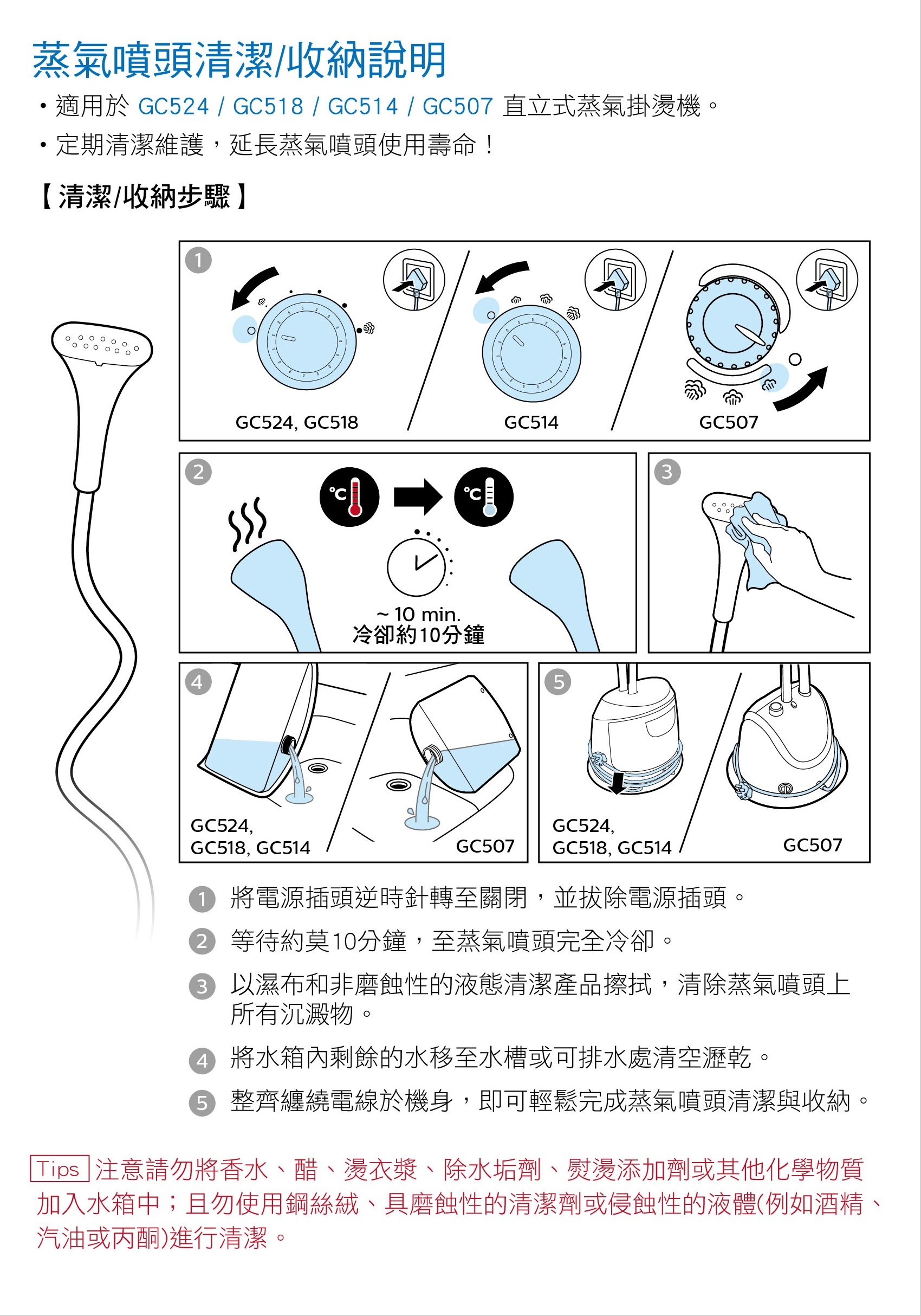 飛利浦蒸氣掛燙機GC518